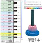 SUZUKI ( スズキ ) MBH-a＃1 ハンドタイプ 単音 ラ＃ シャープ a＃1 A＃4 ベルハーモニー 1本 メロディーベル 楽器 Handbell music bell harmony　北海道 沖縄 離島不可