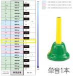 SUZUKI ( スズキ ) MBH-f2 ハンドタイプ 単音 ファ f2 F5 ベルハーモニー 1本 メロディーベル 楽器 Handbell music bell harmony　北海道 沖縄 離島不可