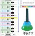 SUZUKI スズキ MBH-f＃2 ハンドタイプ 単音 ファ＃ シャープ f＃2 F＃5 ベルハーモニー 1本 メロディーベル 楽器 Handbell music bell harmony　北海道 沖縄 離島不可