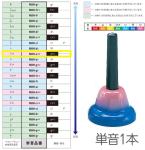 SUZUKI スズキ MBH-a＃2 ハンドタイプ 単音 ラ＃ シャープ a＃2 A＃5 ベルハーモニー 1本 メロディーベル 楽器 Handbell music bell harmony　北海道 沖縄 離島不可