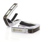 Thalia Capos CH-SplitParallelogram
