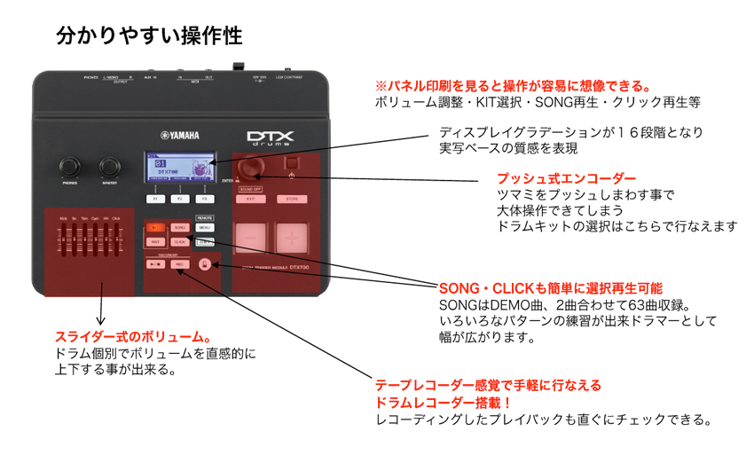 【廃番】DTX700 | ワタナベ楽器店 京都デジタル＆ドラム館