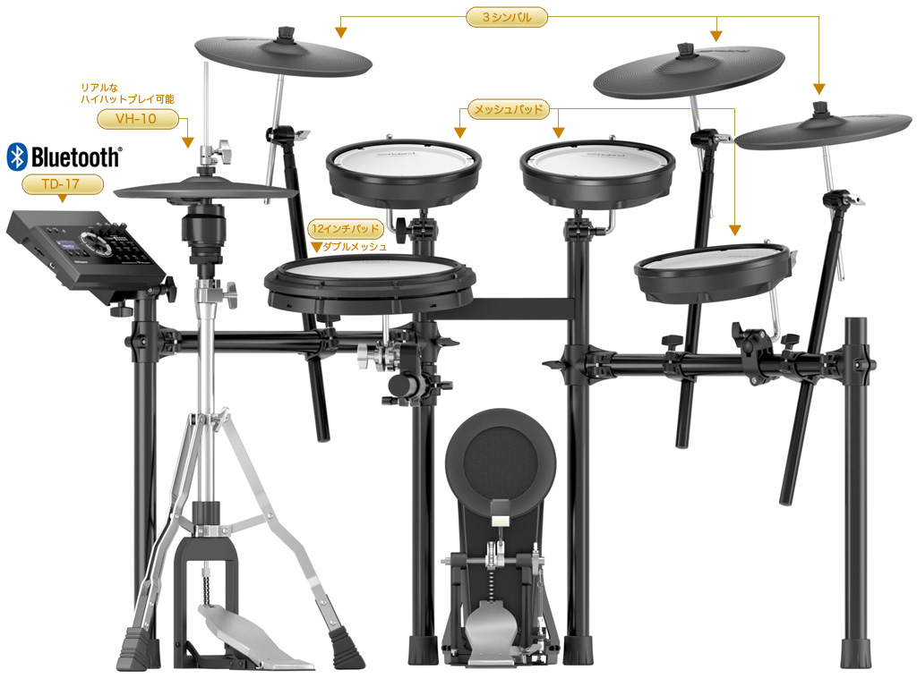 TD-17 シリーズ | ワタナベ楽器店 京都デジタル＆ドラム館