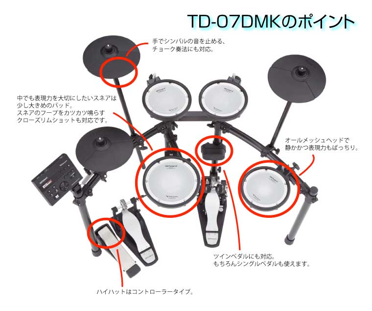 TD-07DMKのポイント