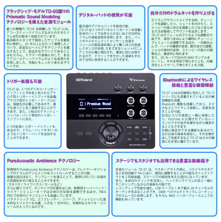 音源の説明