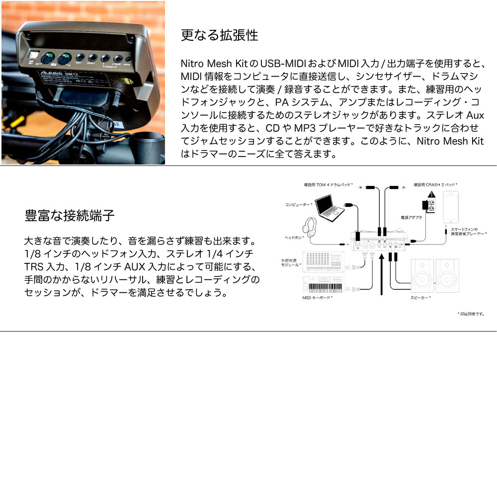 説明2