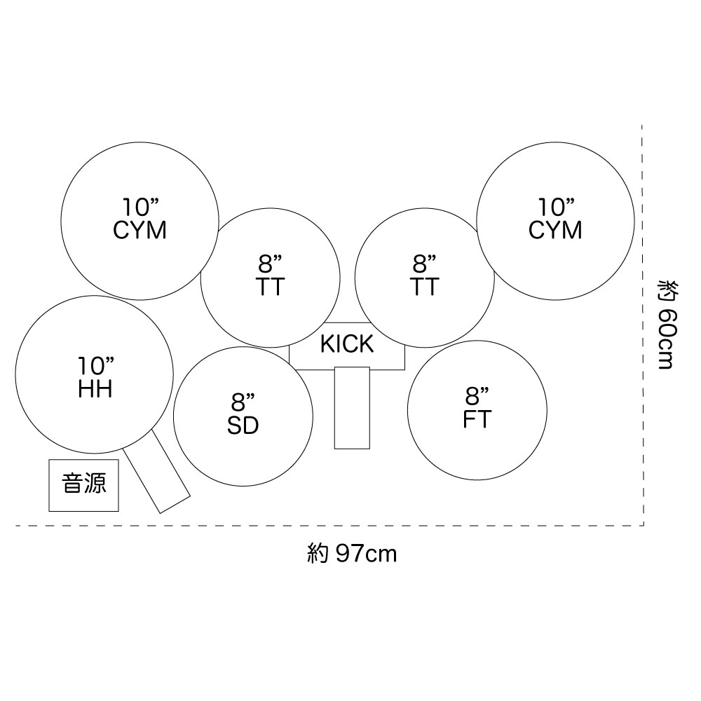 セッティング図