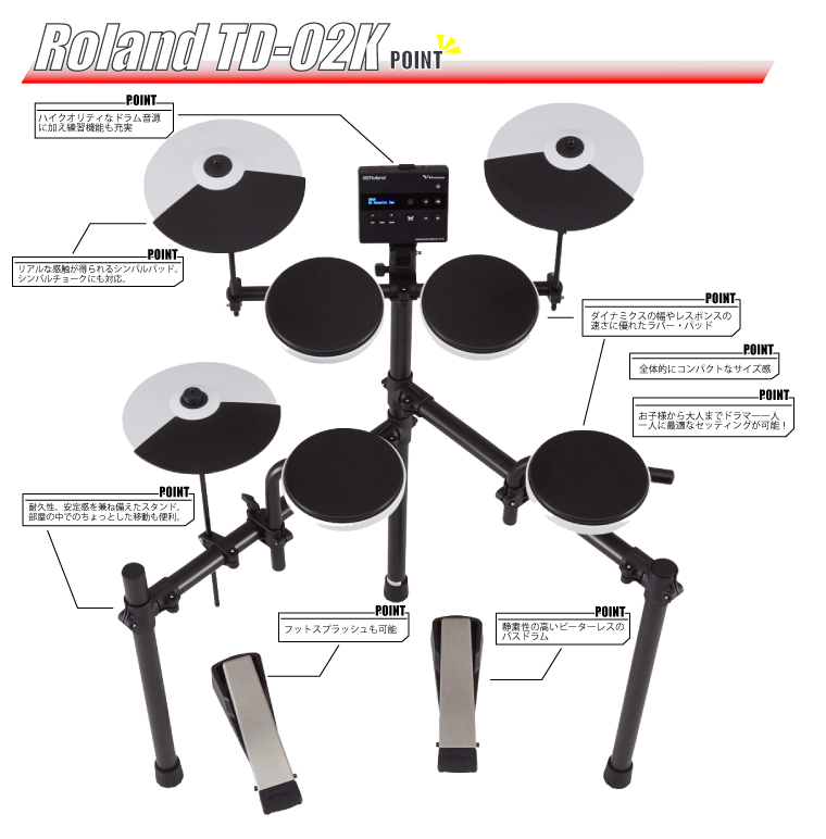 TD-02K ポイント