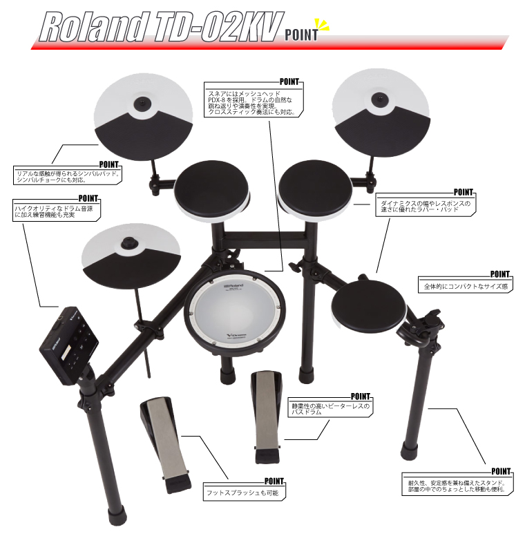 TD-02KV ポイント