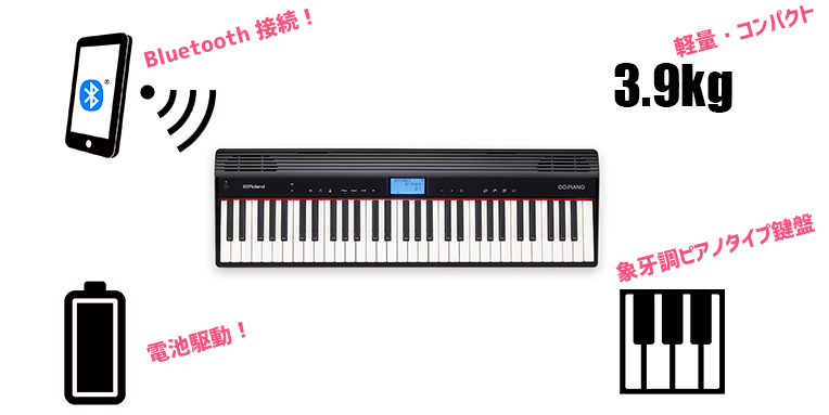 □ 声でなんでも操作！未来のキーボード Roland GO:PIANO with Alexa 
