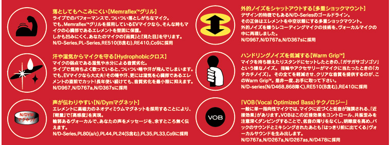 エレクトロボイス | ワタナベ楽器店 ONLINE SHOP