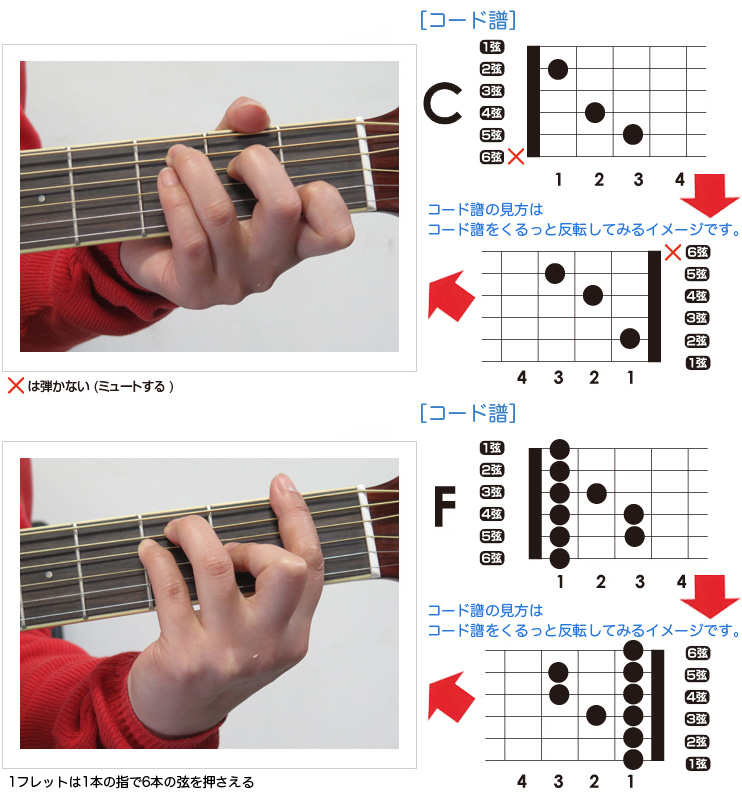 アコギ の 曲