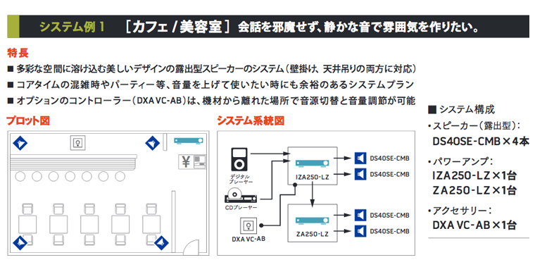 BOSE DS40 設置方法と使用方法 | ワタナベ楽器店 ONLINE SHOP