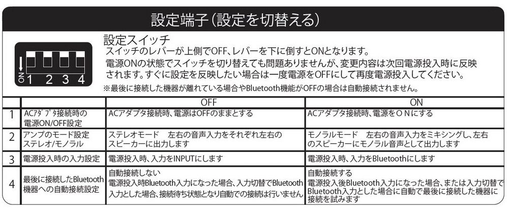 オースミ電機　SH-2000Ⅱ(B)1ペア