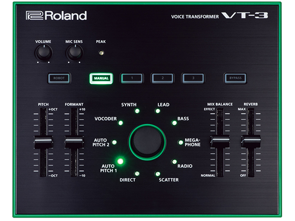 話題のプロダクト。”Roland AIRA” とは | ワタナベ楽器店 ONLINE