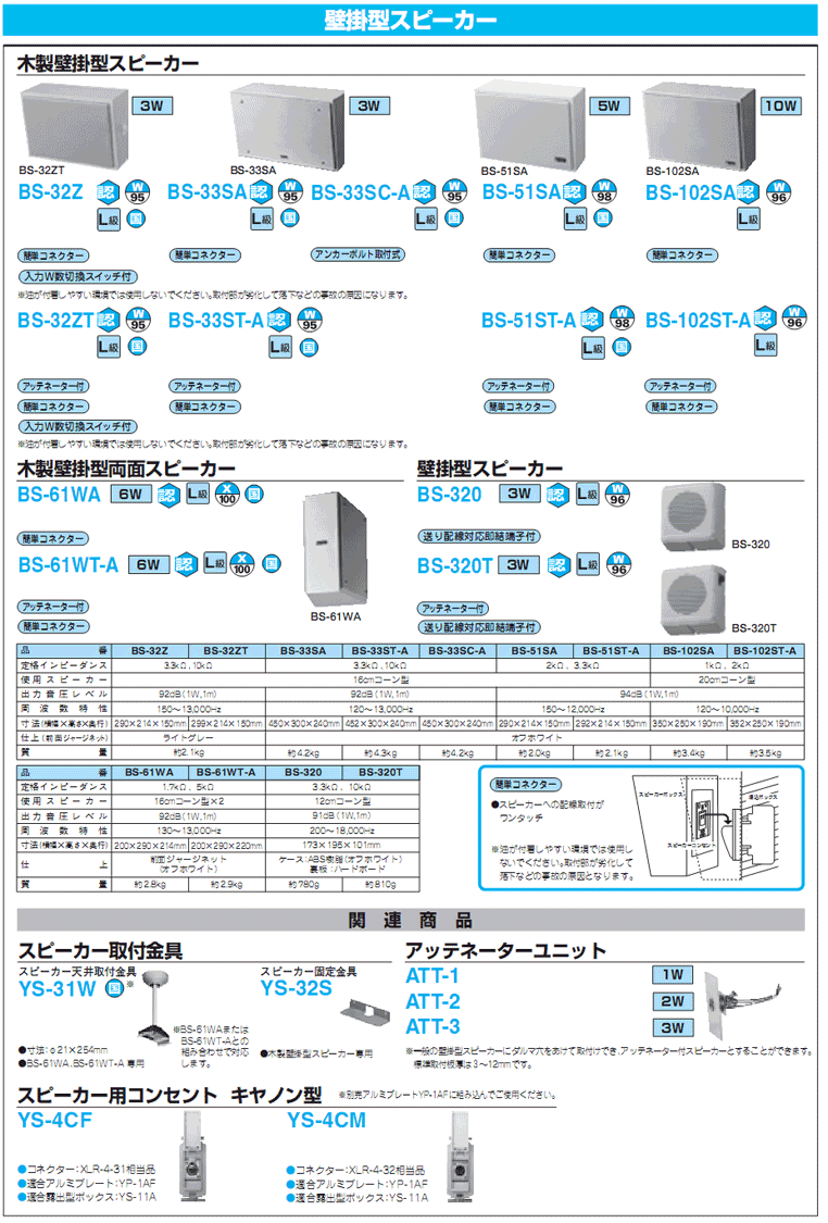 壁掛型スピーカー | ワタナベ楽器店 ONLINE SHOP
