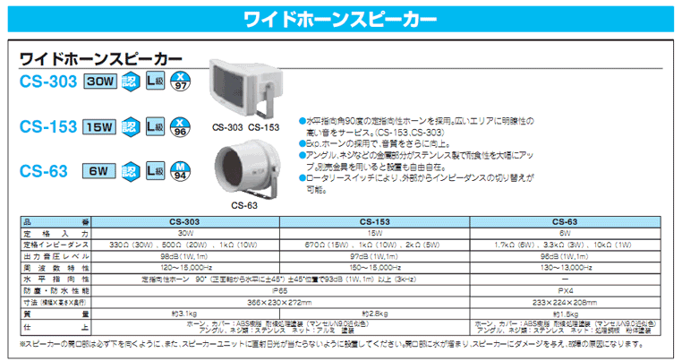 壁掛型スピーカー