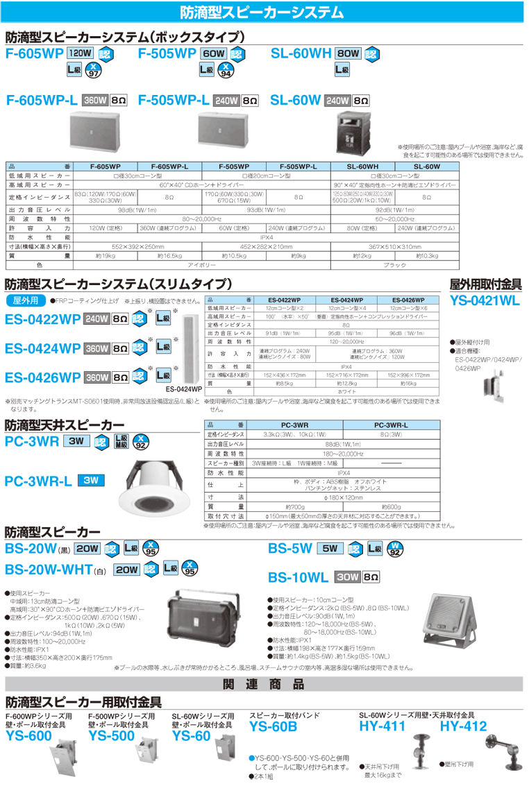 コンパクトスピーカー